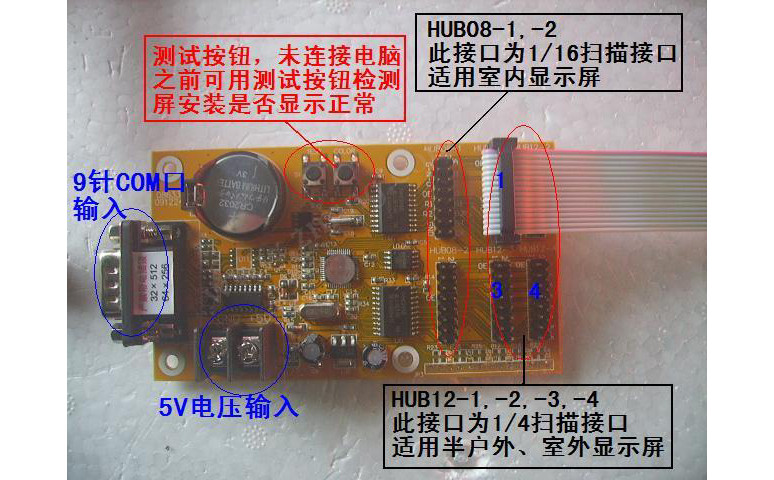 控制卡与单元板排线连接2.jpg