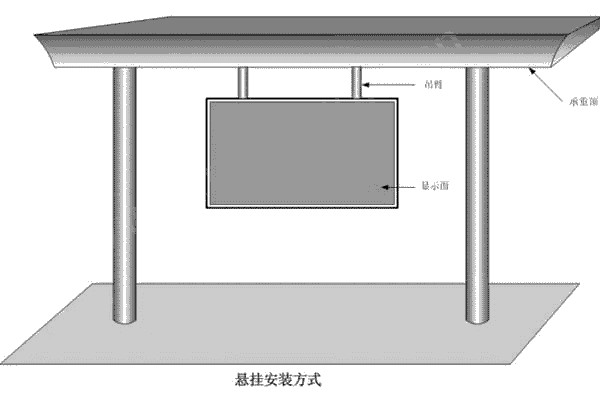 悬挂安装方式.jpg