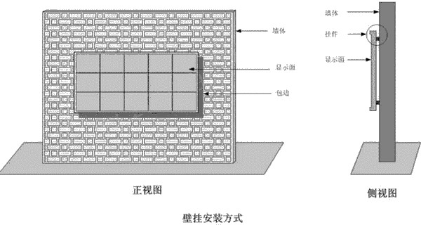 壁挂安装方式.jpg